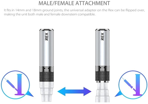 Yocan Rex Portable Enail Wax Kit