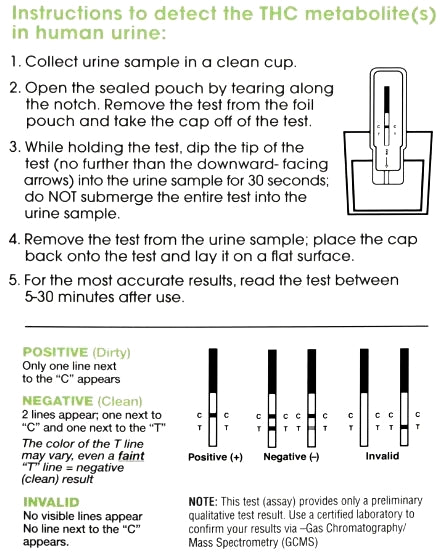 U-Test Marijuana Drug Test Kit - THC 50 ng-mL