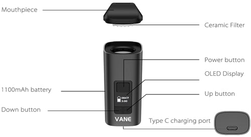 Yocan Vane - Dry Herbal Vaporizer